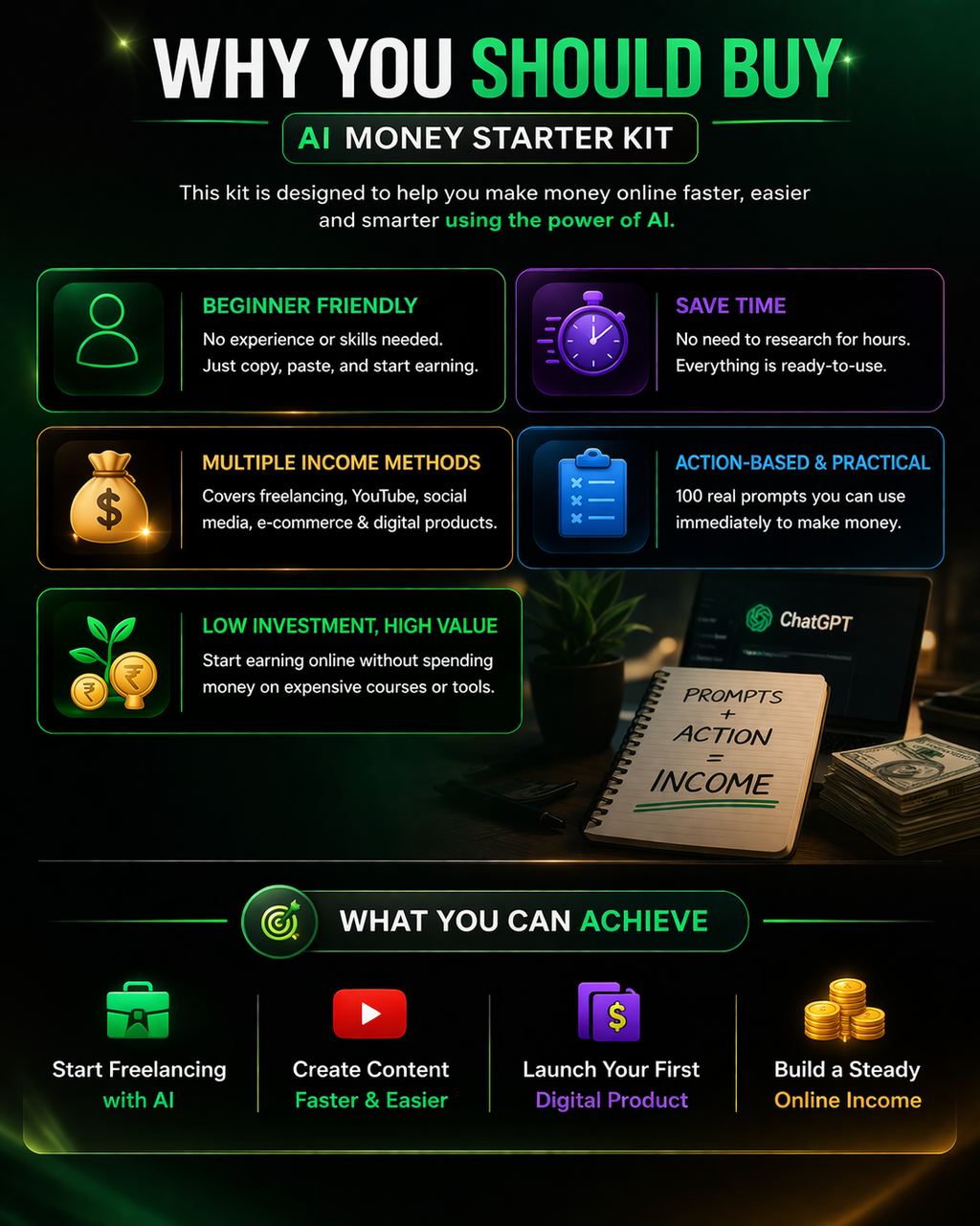 AI Money Starter Kit for Beginners (100 ChatGPT Prompts)